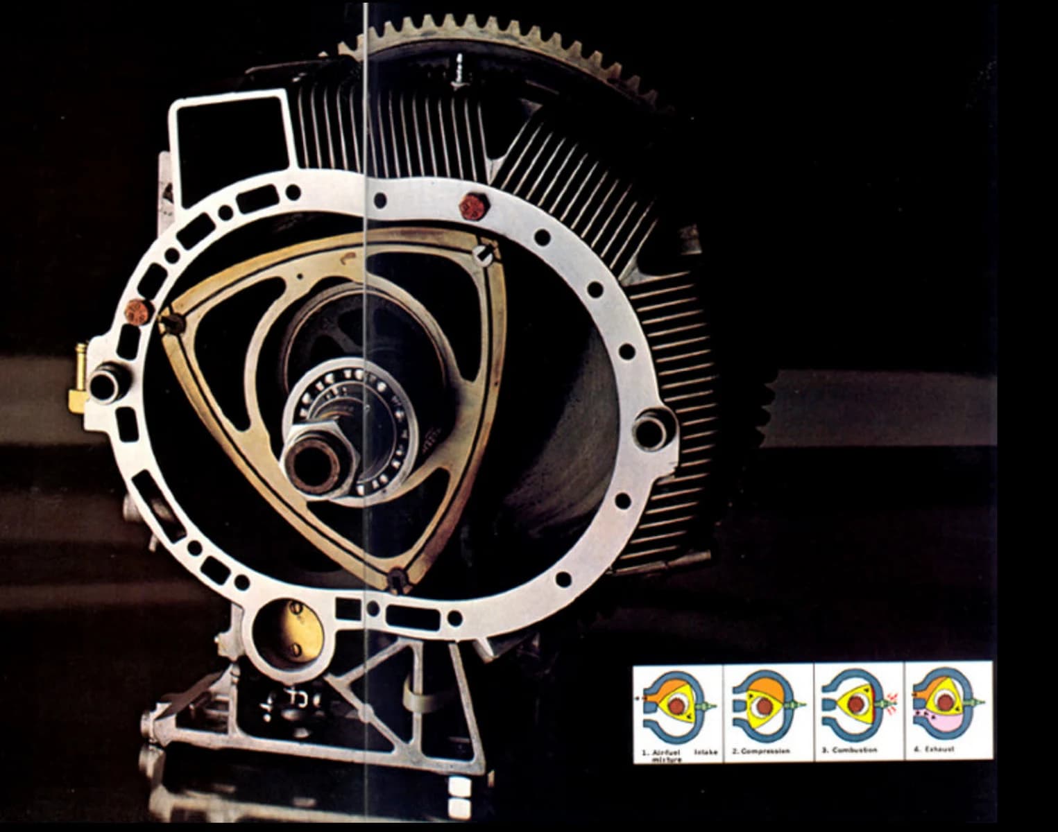 Quand la motoneige osait tout - Le moteur rotatif OMC